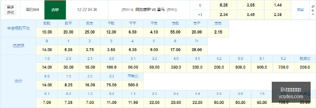 雷鸣岁月,年经典电影,回顾,BV伟德官方网站,伟德体育,BV伟德,官方网站,体育投注