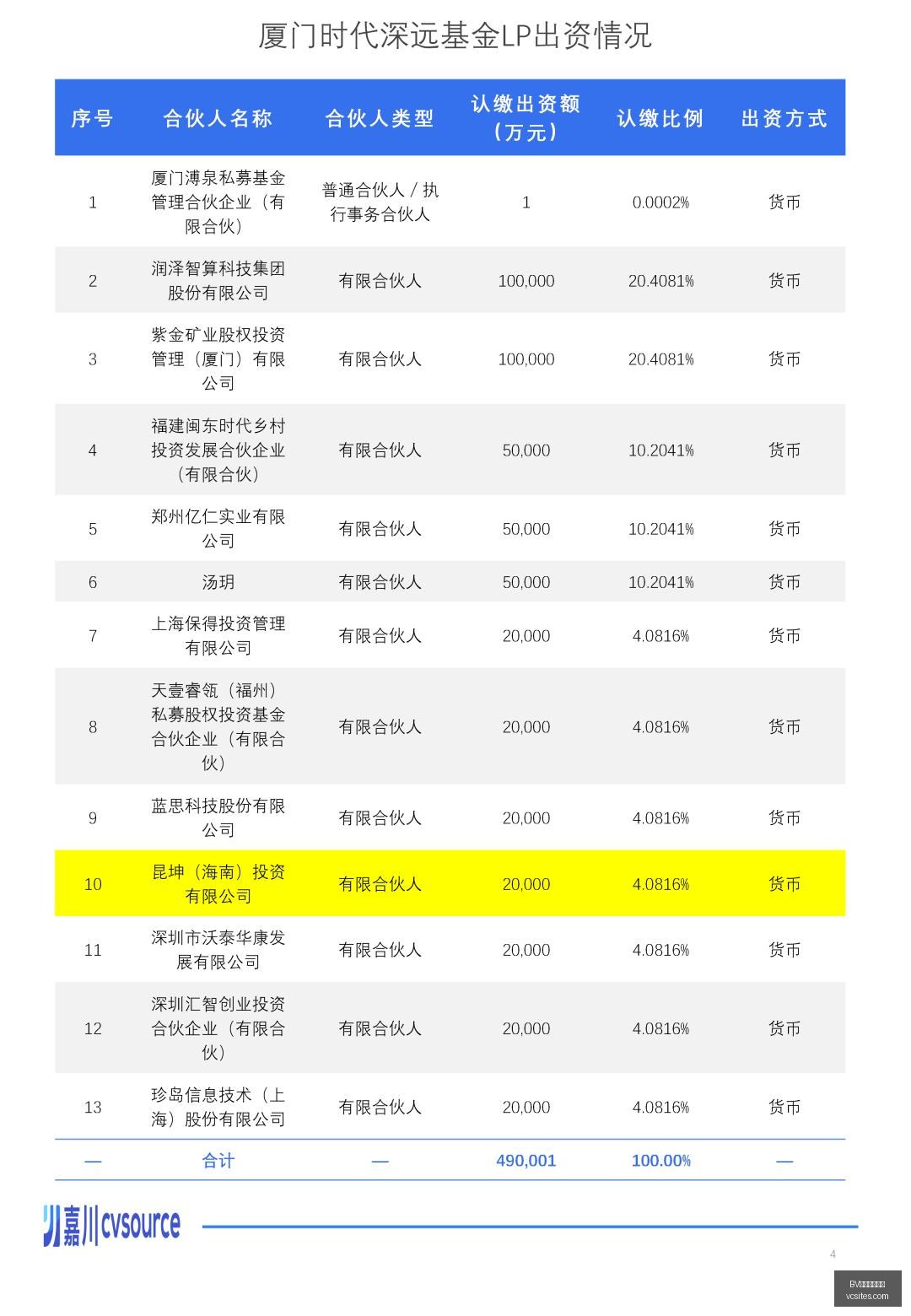 文字水印新,功能上线,速度提升,BV伟德官方网站,伟德体育,BV伟德,官方网站,体育投注