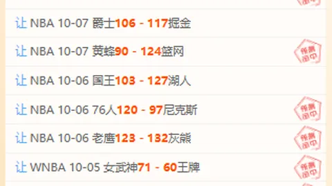 特斯拉2026无人出租车BV伟德：下月启航，全天候运营终极指南
